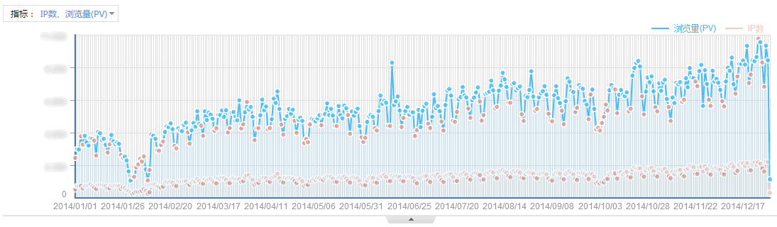 2014-12-31_093543_wpdaxue_com