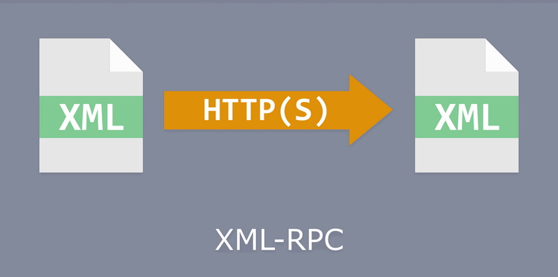 什么是XML-RPC，为什么以及如何禁用它？