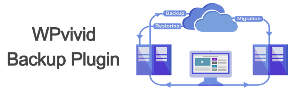 WPvivid Backup