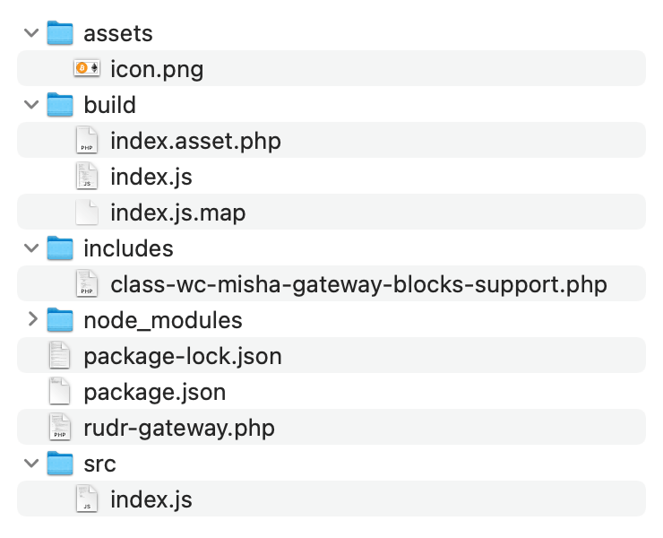 具有 WooCommerce 结账块支持的自定义支付网关的文件夹结构。