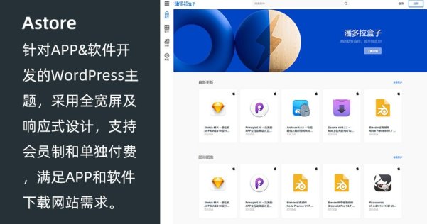 WordPress 软件应用商店主题 Astore